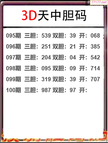 25年100期天中工作室胆码推荐