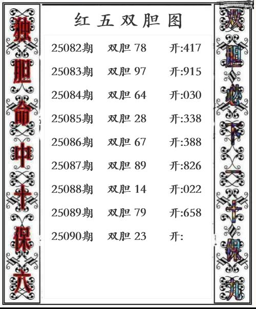 第25年090期红五双胆图