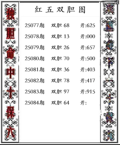 第25年084期红五双胆图
