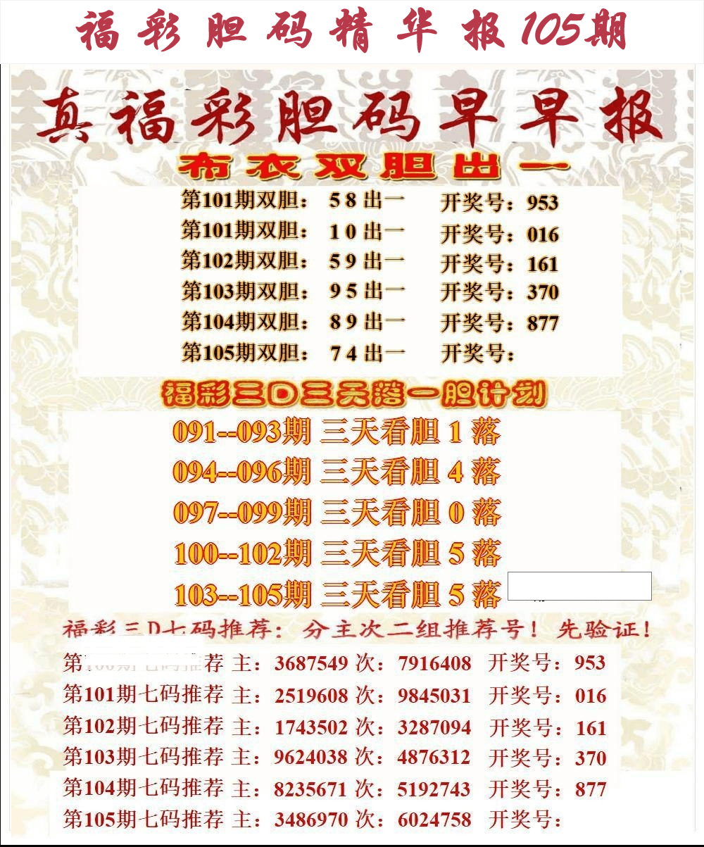 第25年105期福彩胆码精华报