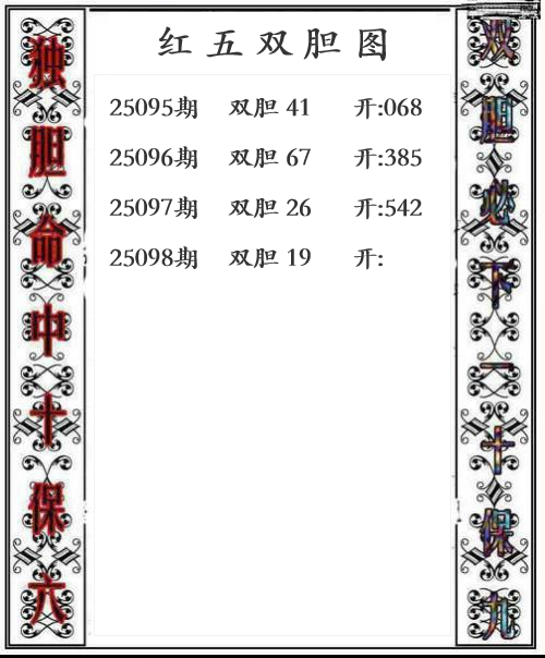 第25年098期红五双胆图