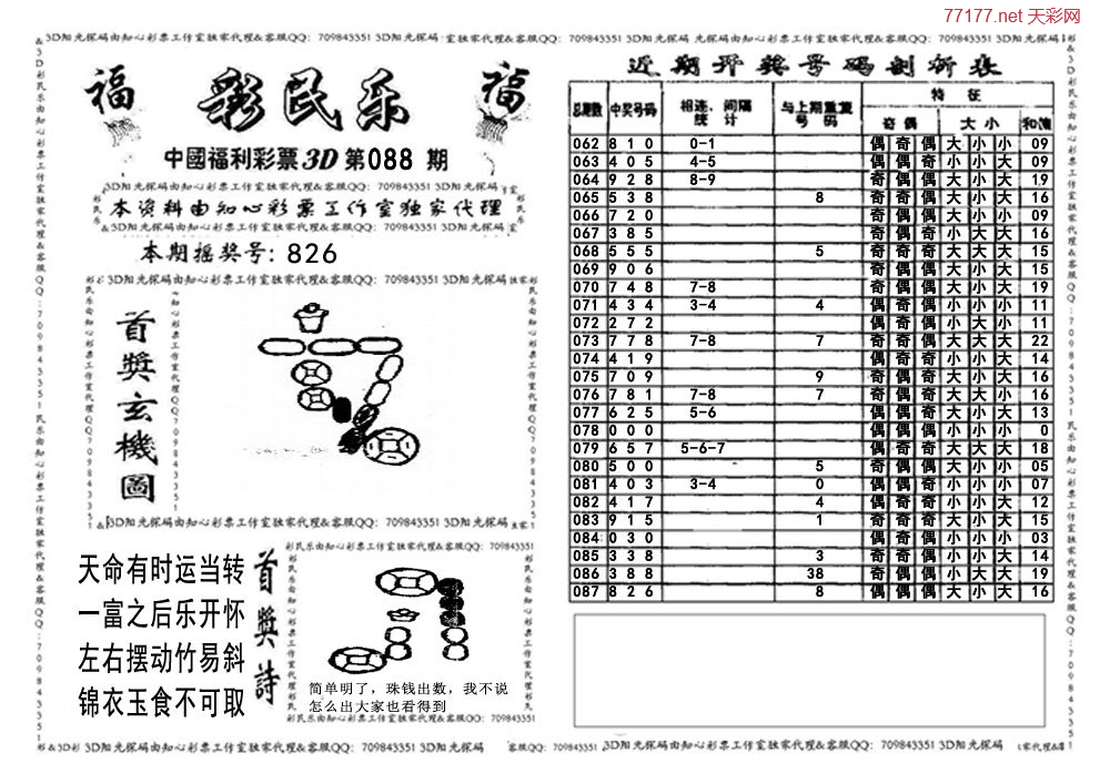 3d第25年088期彩民乐