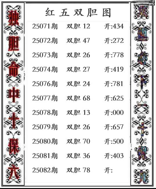 第25年082期红五双胆图