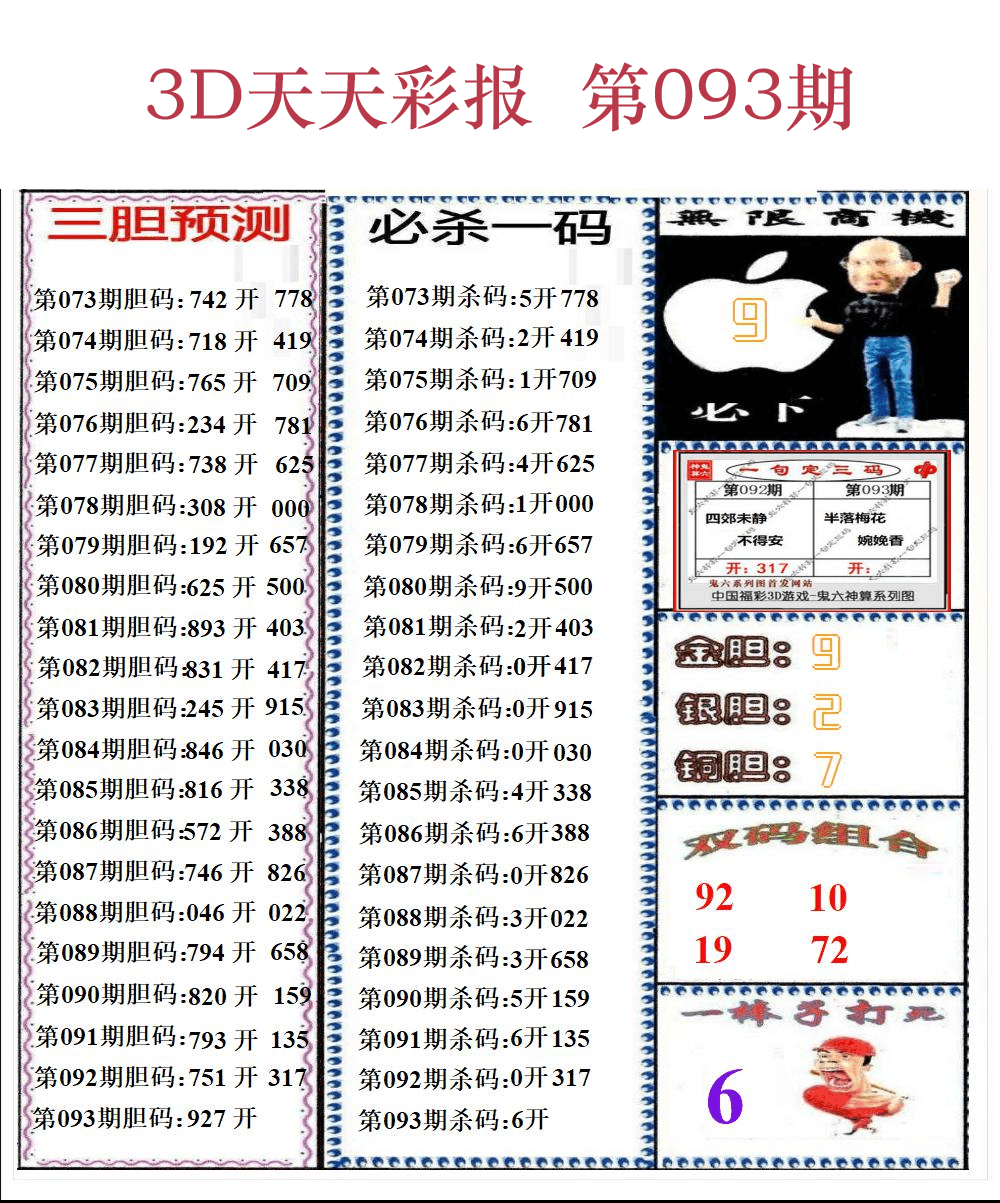 第25年093期3d天彩彩报精华版