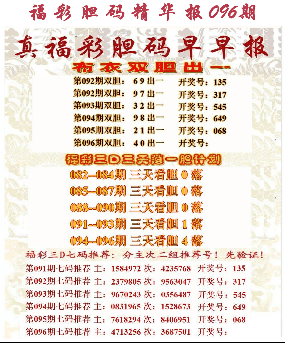 第25年096期福彩胆码精华报