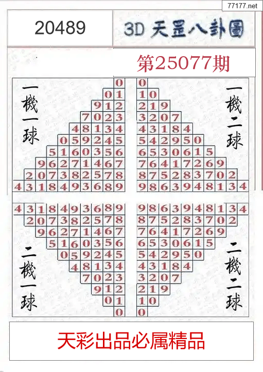 25年077期3d天罡八卦好运图