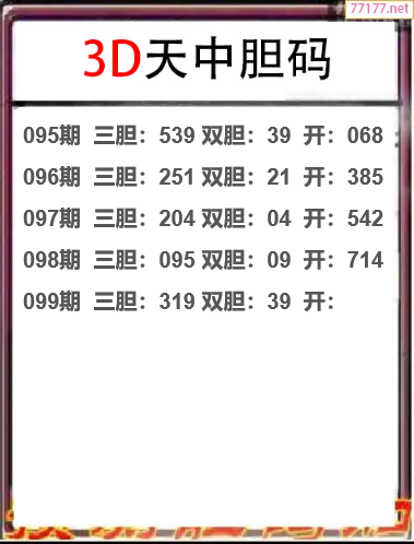 25年099期天中工作室胆码推荐