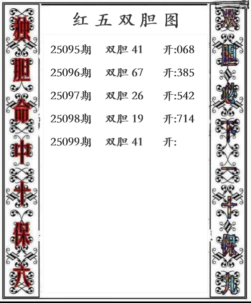 第25年099期红五双胆图