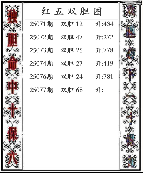 第25年077期红五双胆图