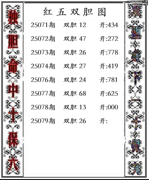 第25年079期红五双胆图