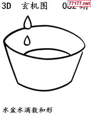 玄机图25年082期看图猜玄机