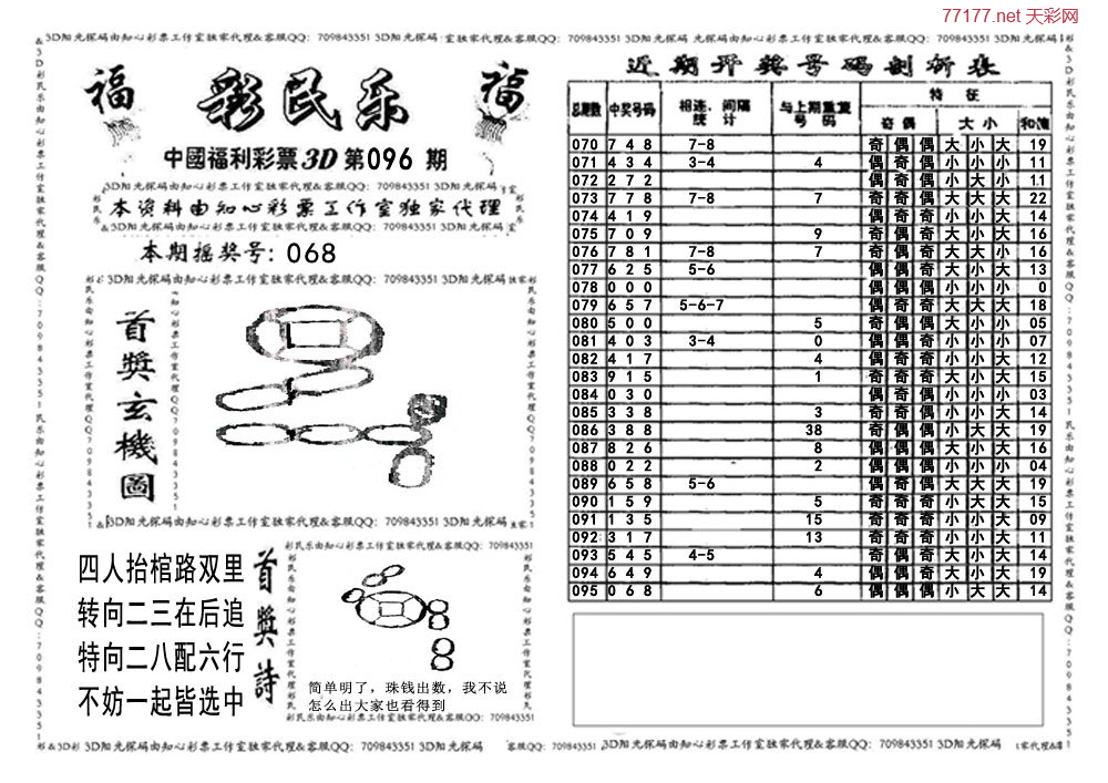 3d第25年096期彩民乐