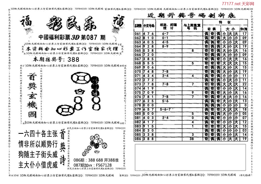 3d第25年087期彩民乐