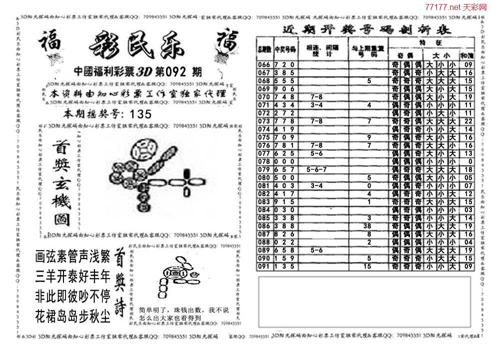 3d第25年092期彩民乐
