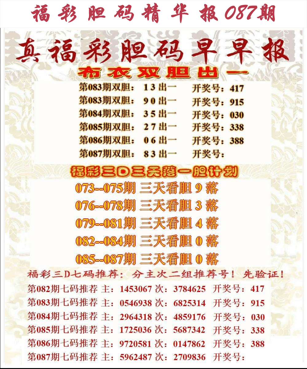 第25年087期福彩胆码精华报
