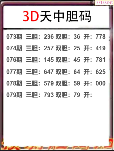 25年079期天中工作室胆码推荐
