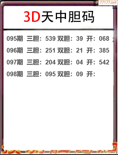 25年098期天中工作室胆码推荐