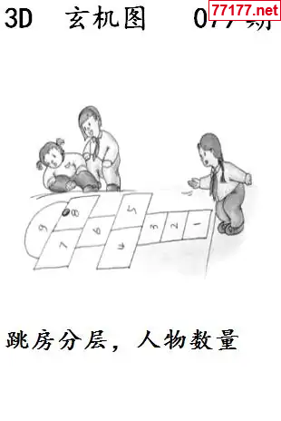玄机图25年079期看图猜玄机