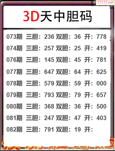 25年082期天中工作室胆码推荐