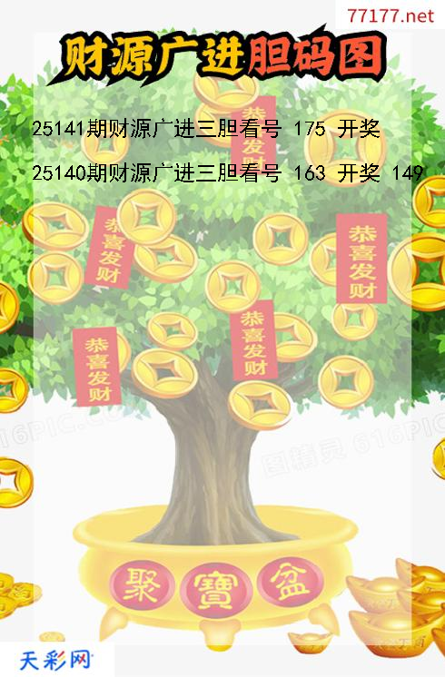 3d第25140期财源广进胆码图