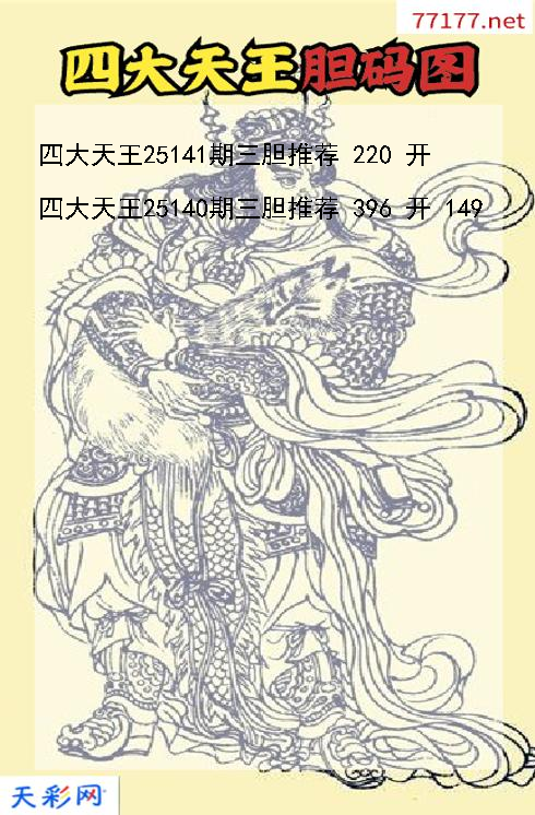 3d第25140期四大天王胆码图