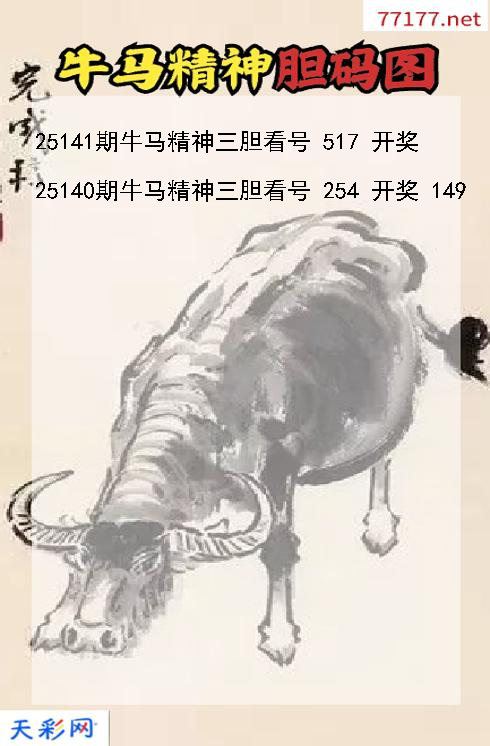 福彩3d牛马精神第25140期胆码图