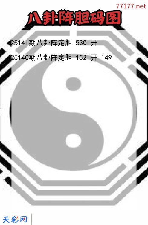 第25140期3d八卦阵胆码图