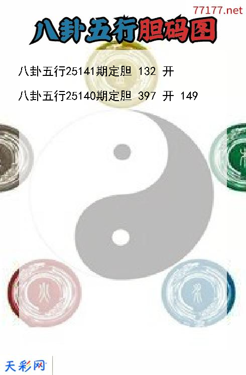 福彩3d第25140期八卦五行胆码图