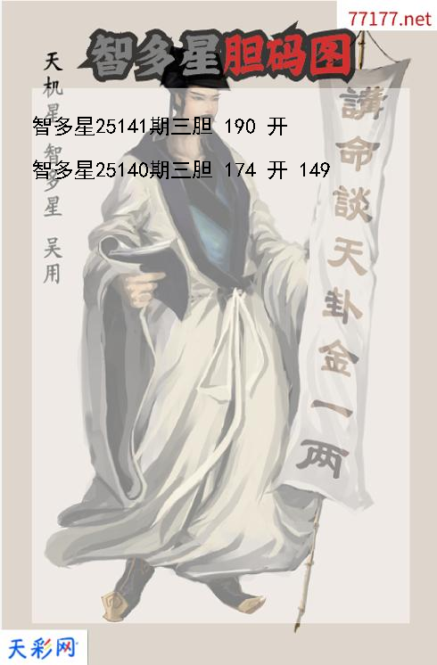 第25140期福彩3d智多星胆码图