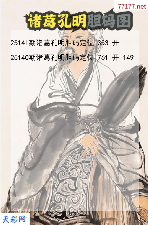 福彩3d诸葛孔明第25140期胆码图