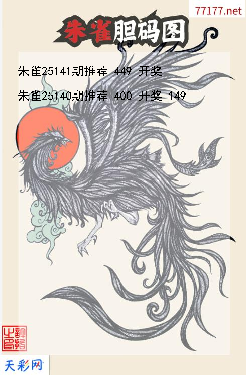 福彩3d朱雀第25140期胆码图