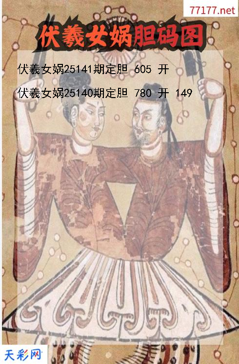 3d第25140期伏羲女娲胆码图