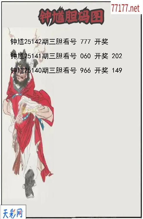 钟馗25141期3d胆码图