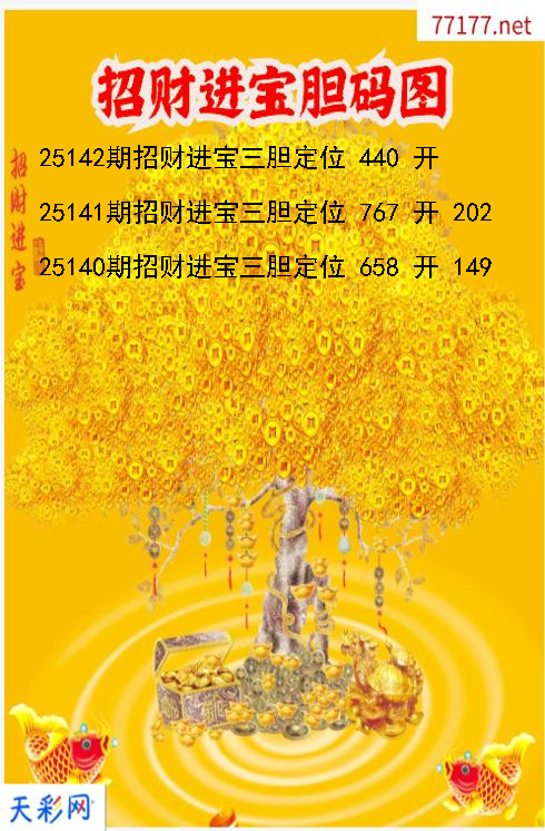 招财进宝第25141期3d胆码图