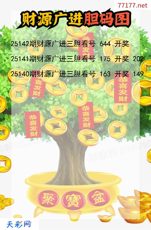 3d第25141期财源广进胆码图