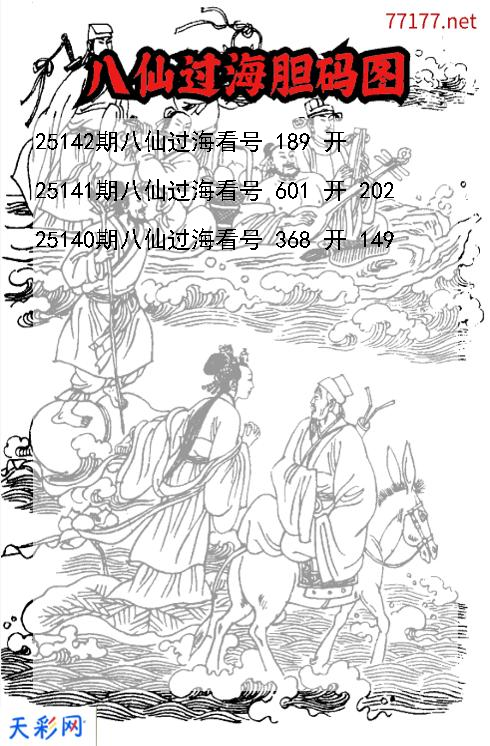 第25141期福彩3d八仙过海胆码图
