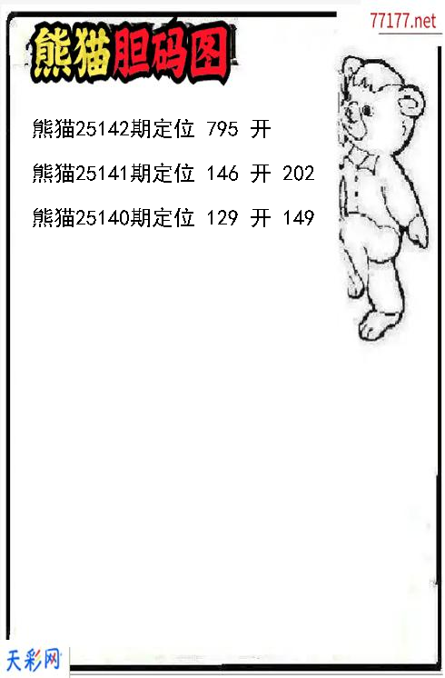 3d熊猫第25141期胆码图