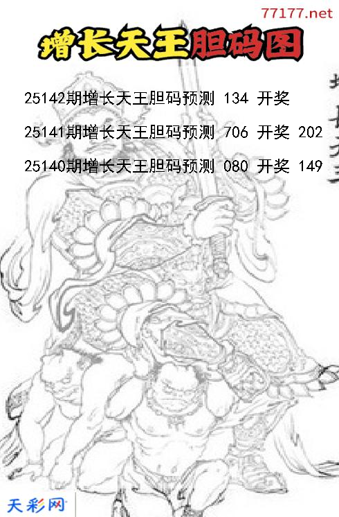 第25141期福彩3d增长天王胆码图