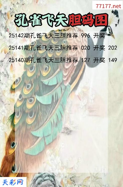 孔雀飞天25141期3d胆码图