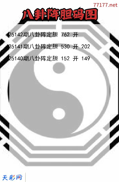 第25141期3d八卦阵胆码图