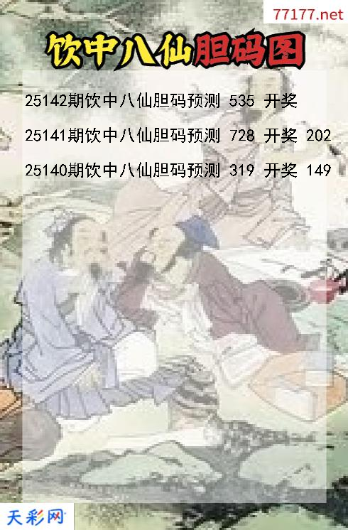 饮中八仙第25141期福彩3d胆码图