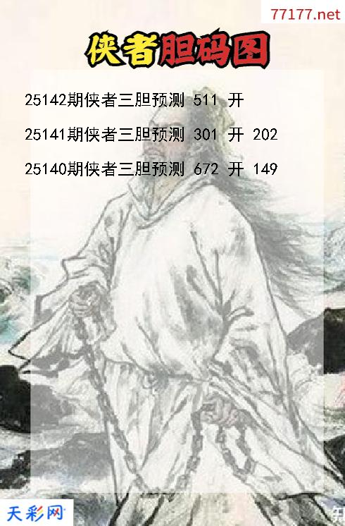 侠者25141期3d胆码图