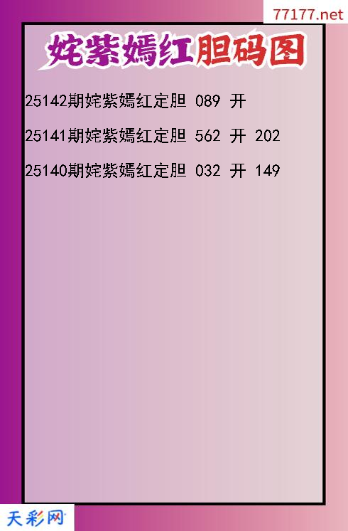 福彩3d第25141期姹紫嫣红胆码图