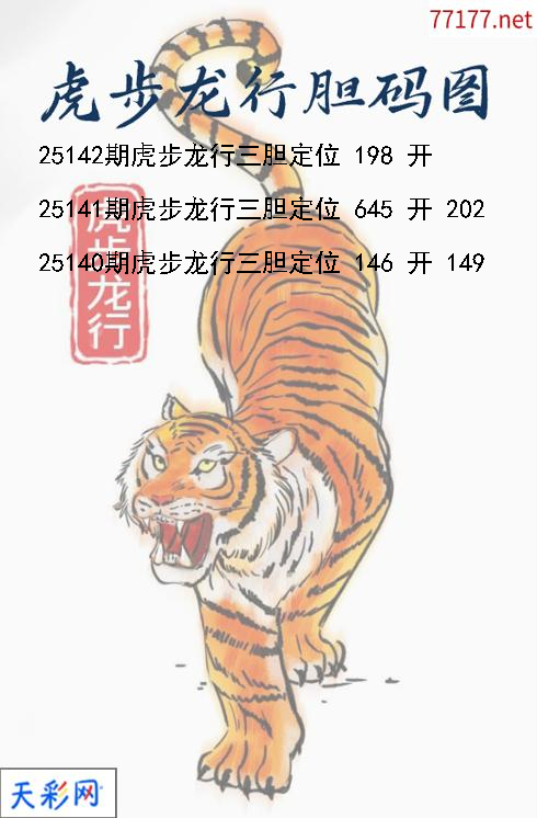 第25141期福彩3d虎步龙行胆码图