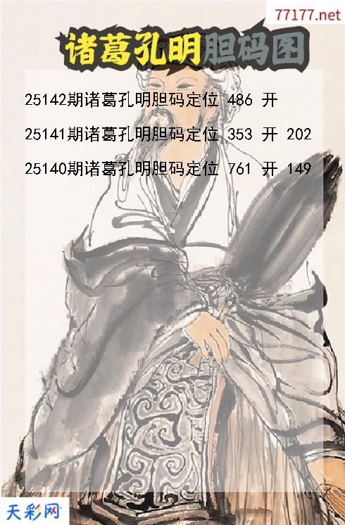 福彩3d诸葛孔明第25141期胆码图