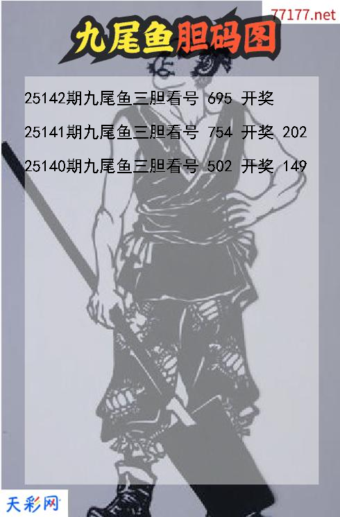 九尾鱼25141期3d胆码图