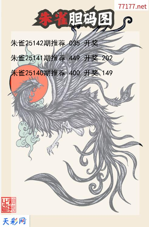 福彩3d朱雀第25141期胆码图