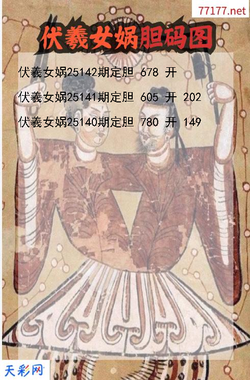 3d第25141期伏羲女娲胆码图
