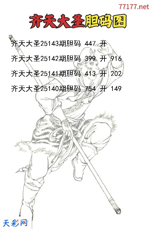 第25142期福彩3d齐天大圣胆码图