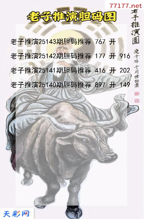 3d老子推演第25142期胆码图